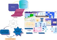 Amazing Visio for Microsoft Visio screenshot